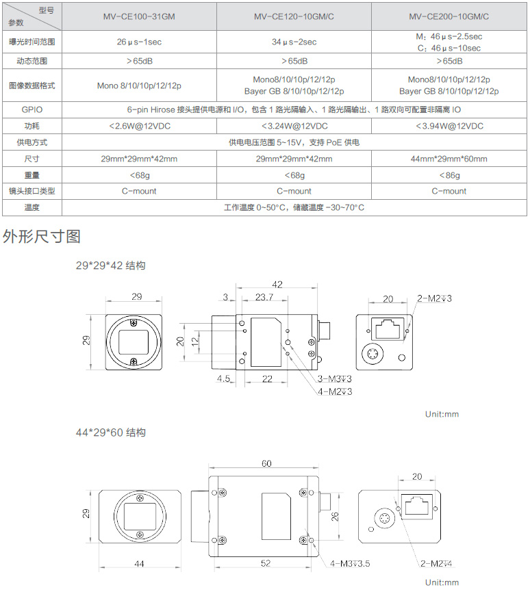 CE系列GigE工業(yè)面陣相機(jī)