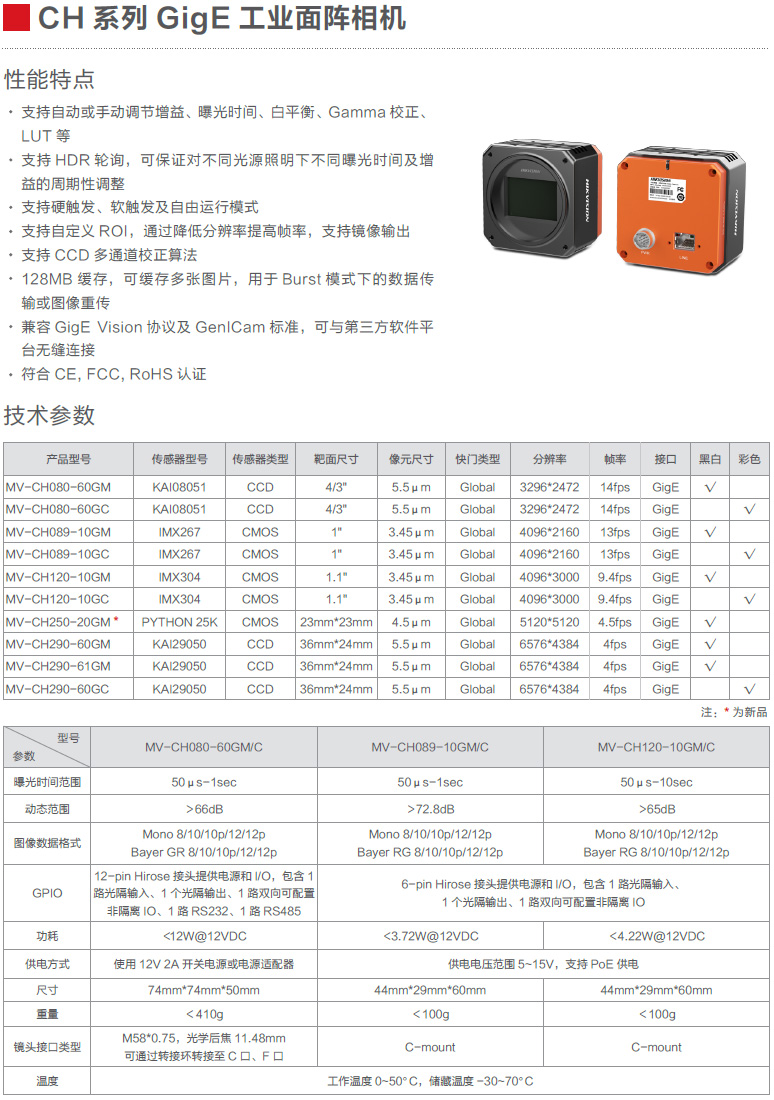 CH系列GigE工業(yè)面陣相機(jī)