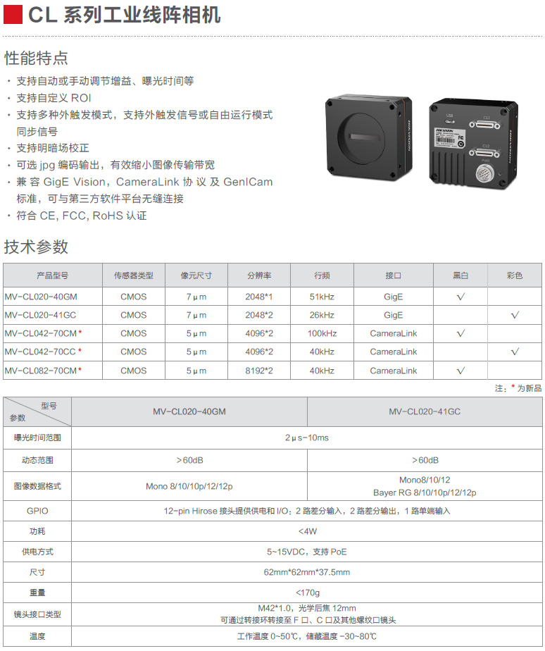 CL系列工業(yè)線陣相機