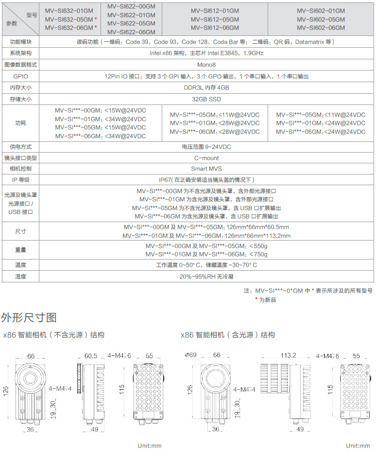 X86智能讀碼相機(jī)