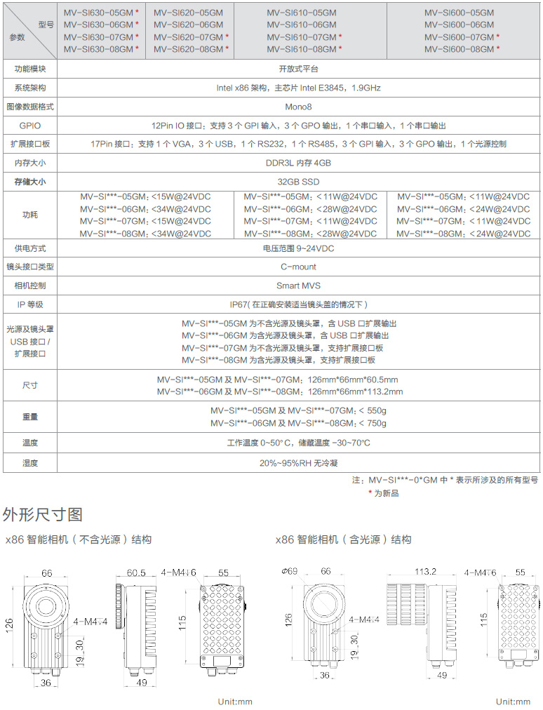 X86開放平臺