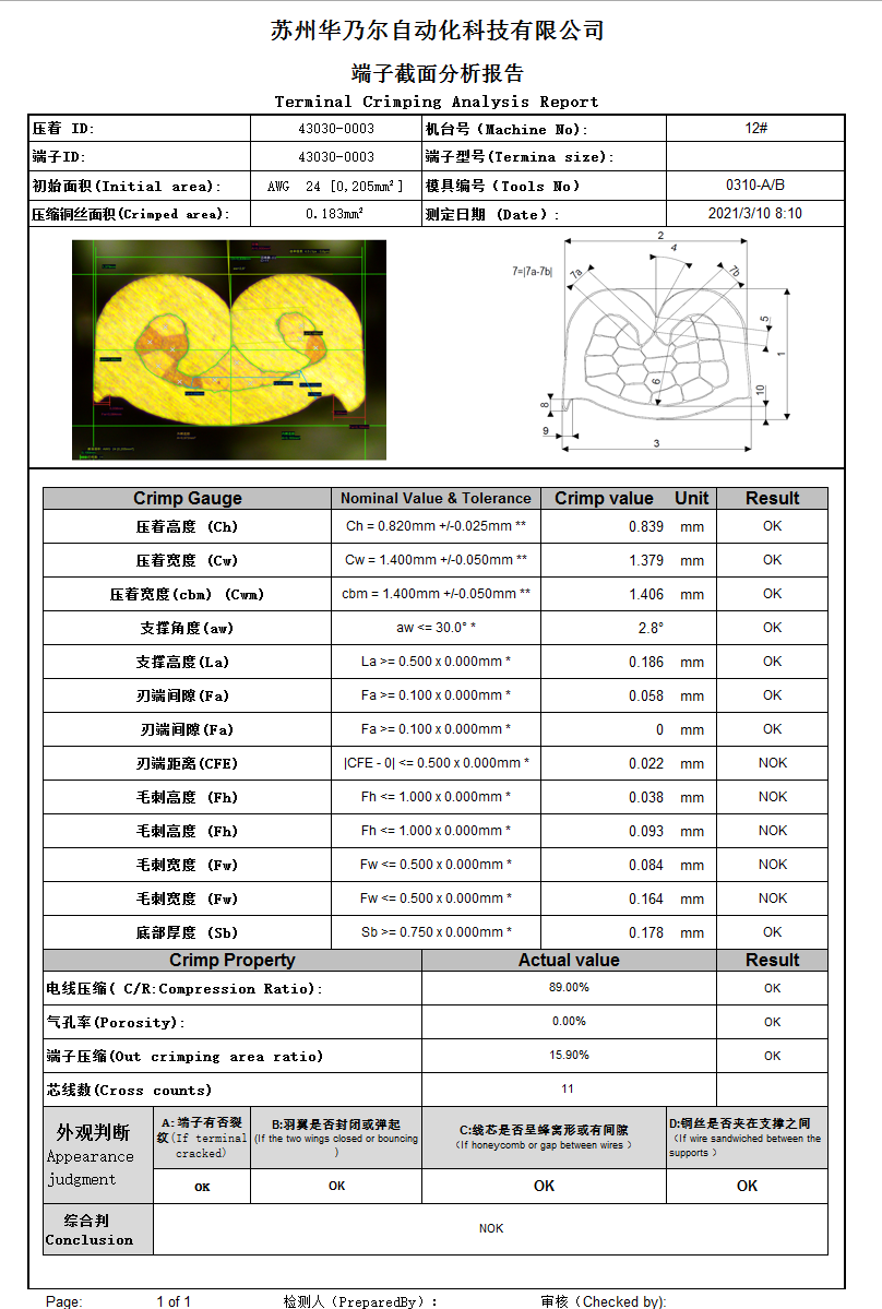 TCM3500全自動端子截面分析儀